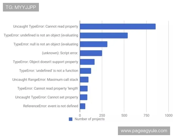 AG国际滚球常见错误与陷阱分析避免新手常犯的几大误区